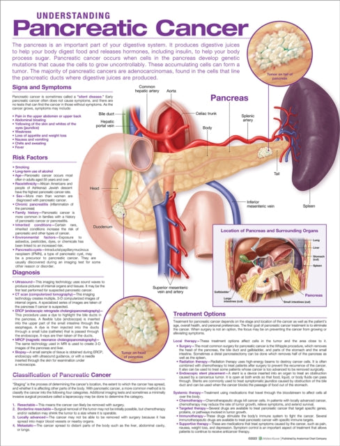 Book cover of: Understanding Pancreatic Cancer Anatomical Chart