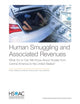 Book cover of: Human Smuggling and Associated Revenues. By: Victoria A. Greenfield