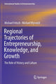 Book cover of: Regional Trajectories of Entrepreneurship, Knowledge, and Growth. By: Michael Fritsch