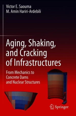 Aging, Shaking, and Cracking of Infrastructures