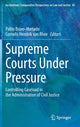 Book cover of: Supreme Courts Under Pressure. By: Pablo Bravo-Hurtado