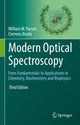 Book cover of: Modern Optical Spectroscopy. By: William W. Parson