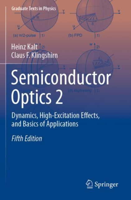 Book cover of: Semiconductor Optics 2