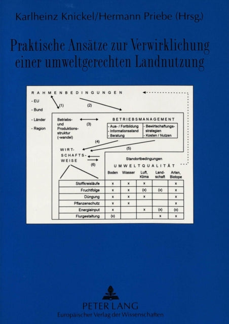 Book cover of: Praktische Ansaetze zur Verwirklichung einer umweltgerechten Landnutzung