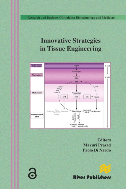 Book cover of: Innovative Strategies in Tissue Engineering