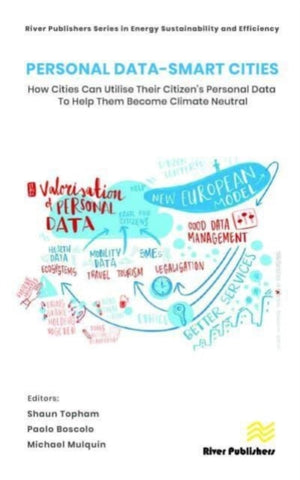 Personal Data-Smart Cities