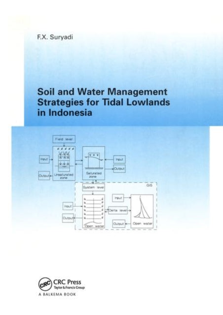 Book cover of: Soil and Water Management Strategies for Tidal Lowlands in Indonesia. By: Suryadi