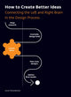 Book cover of: How to Create Better Ideas. By: Joost Roozekrans