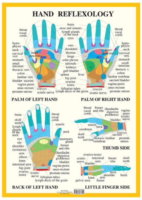 Book cover of: Hand Reflexology -- A2
