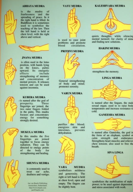 Book cover of: Mudras -- A4