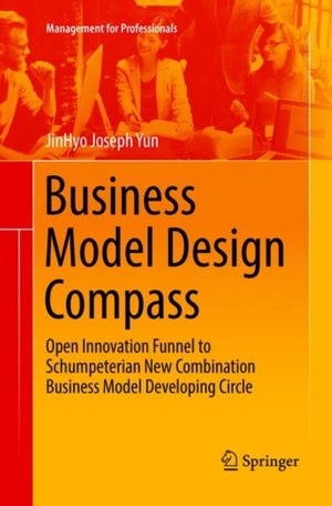 Business Model Design Compass