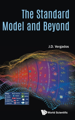 Standard Model and Beyond