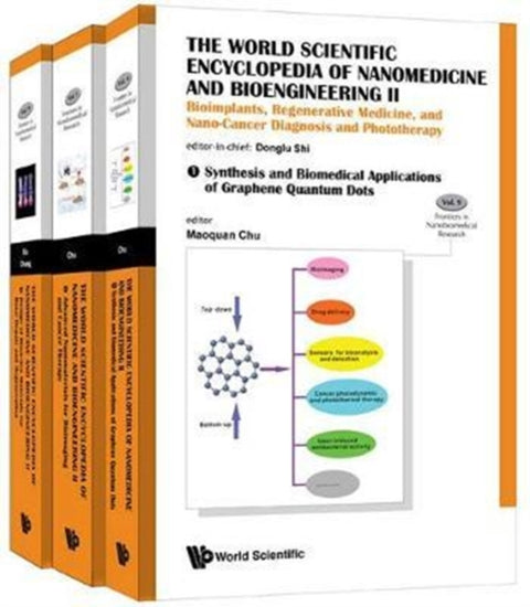 World Scientific Encyclopedia Of Nanomedicine And Bioengineering Ii, The